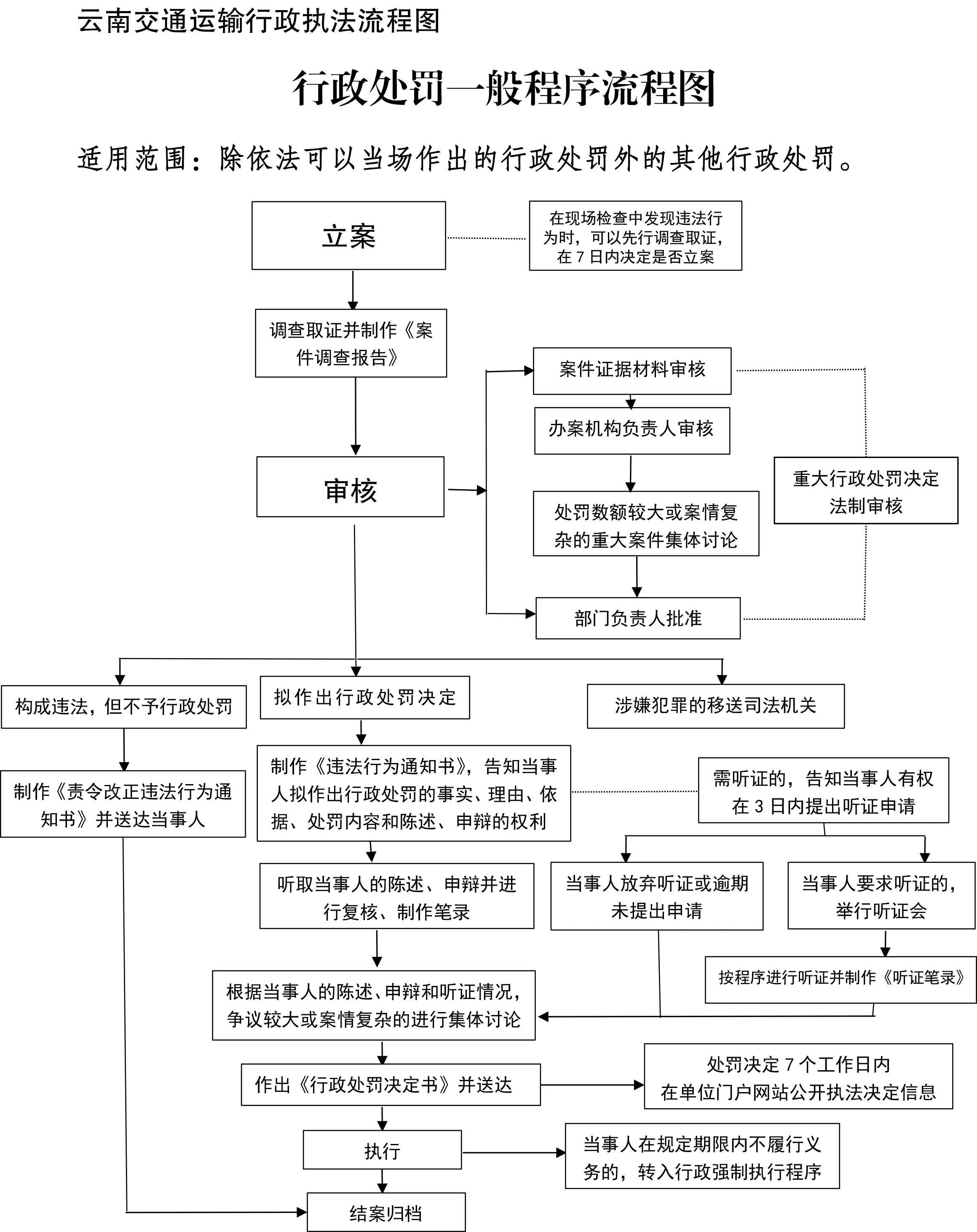 足球盘
