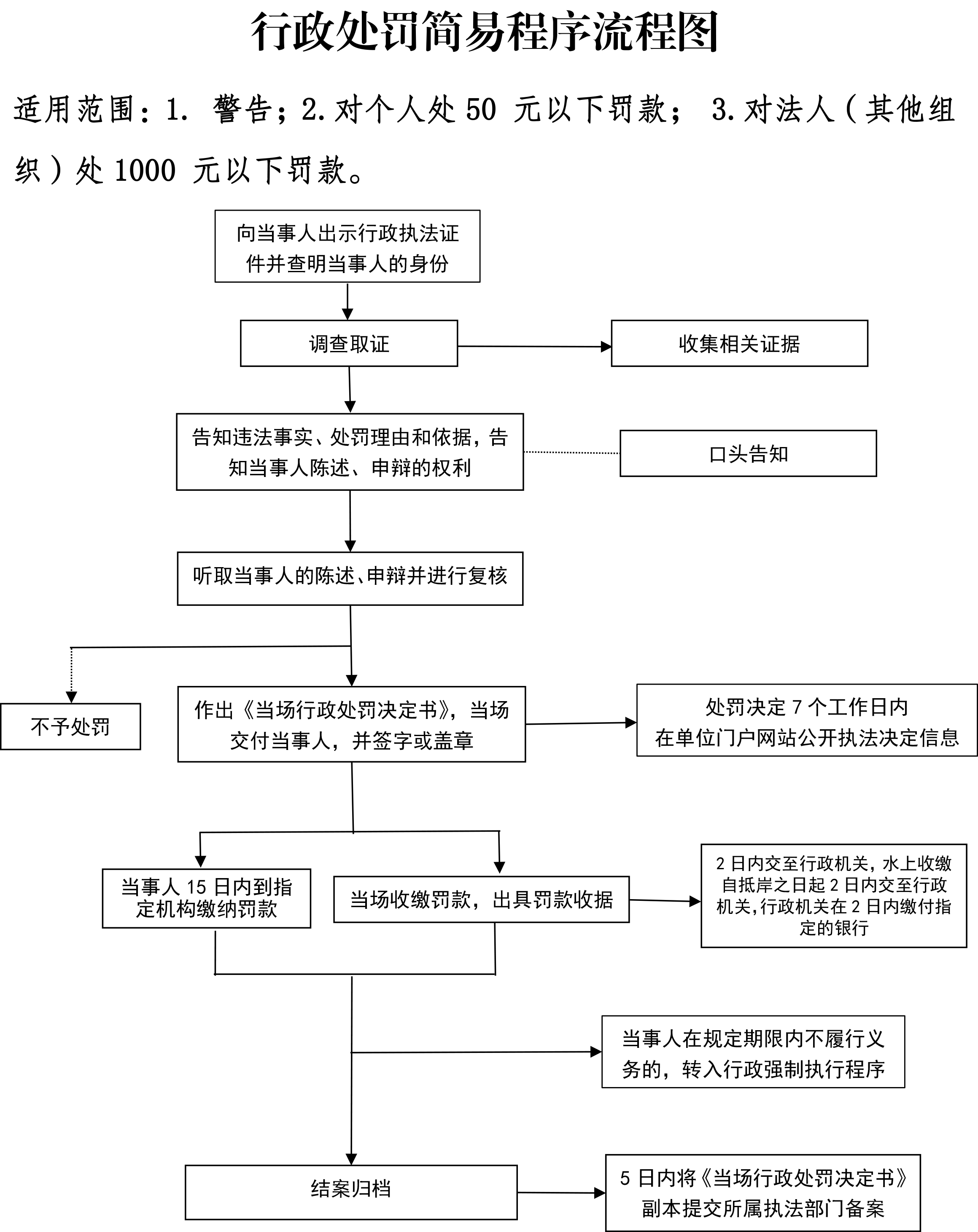 足球盘