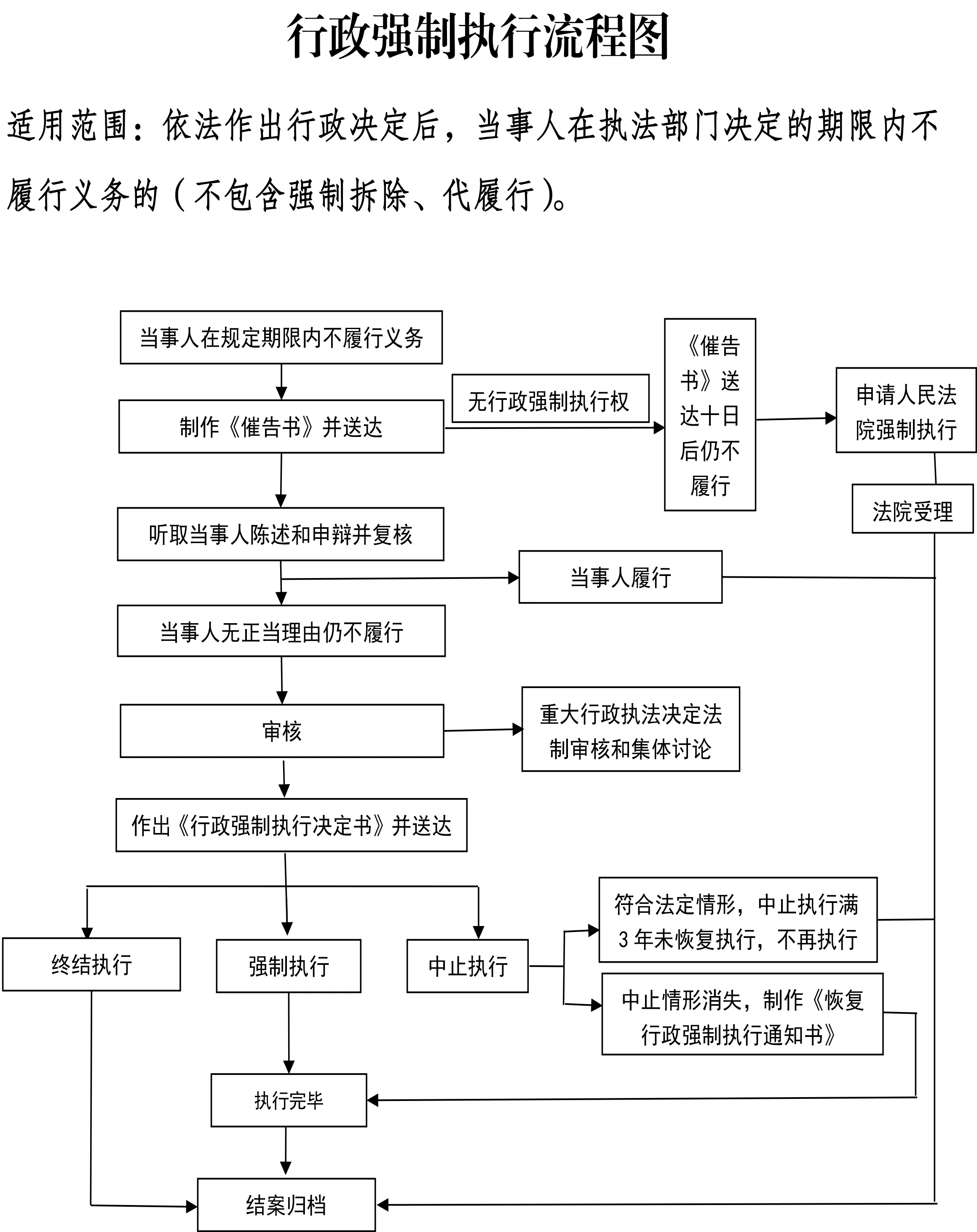 足球盘