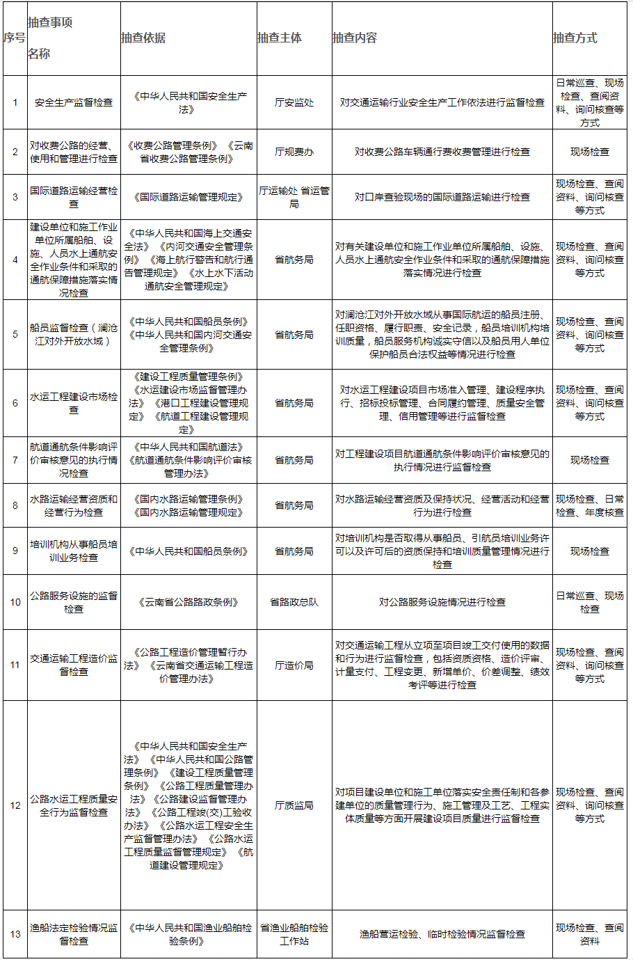 足球盘