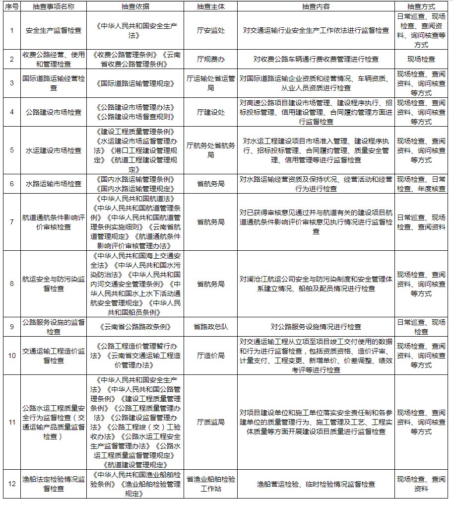 足球盘
