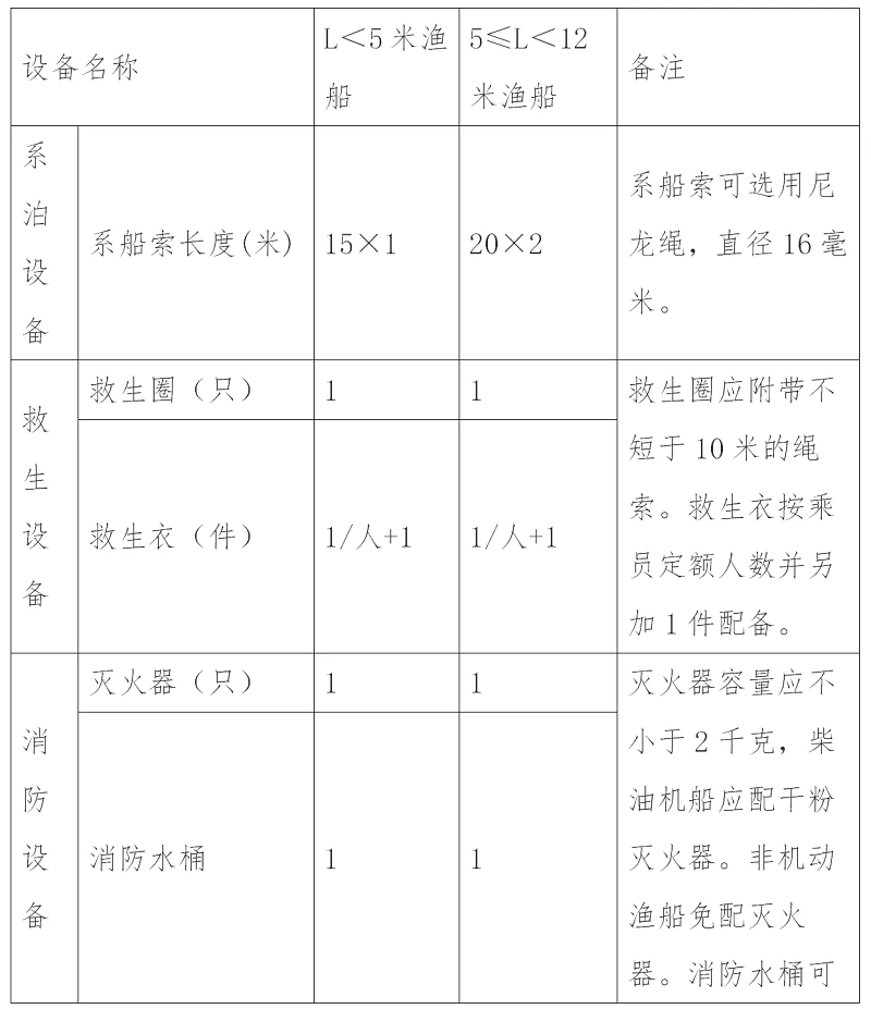 足球盘