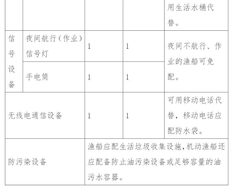 足球盘